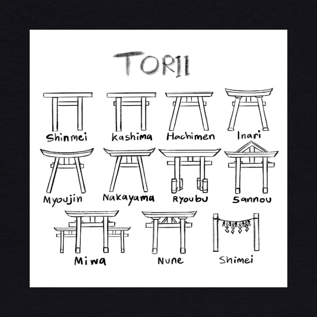 Type of Torii by Sommimi